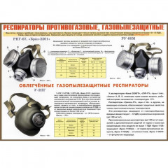 Комплект плакатов "Средства защиты органов дыхания. Противогазы респираторы" 10 шт